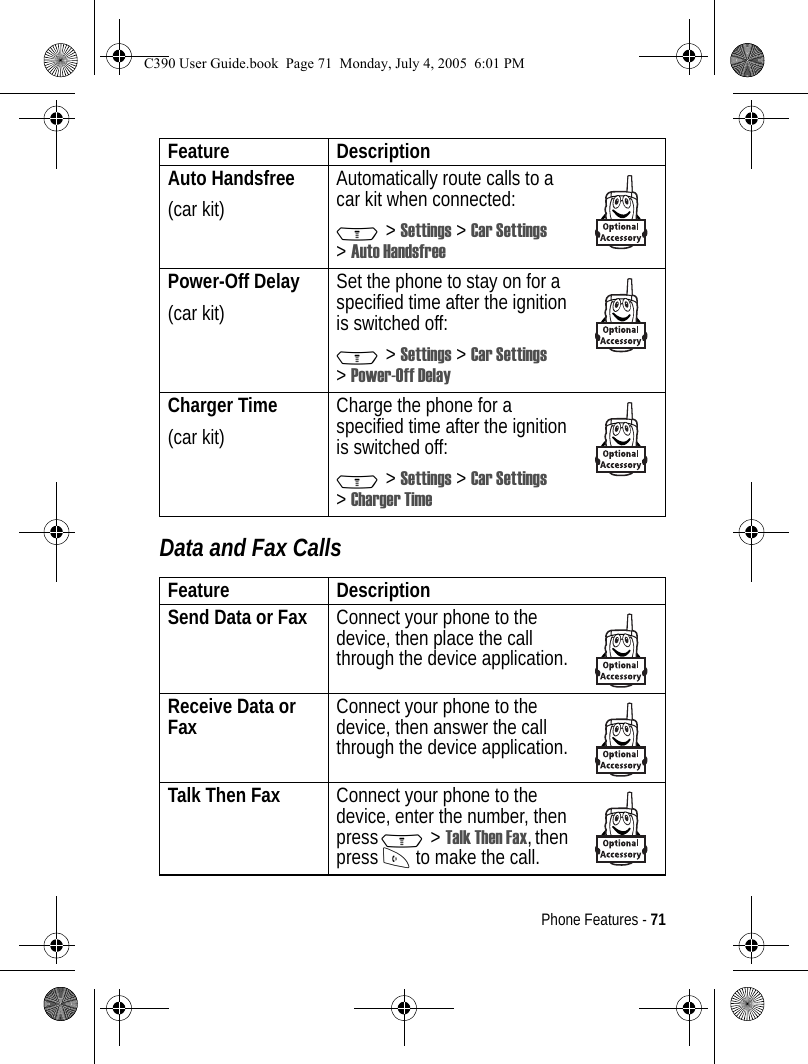 Phone Features - 71Data and Fax CallsAuto Handsfree(car kit)Automatically route calls to a car kit when connected:M &gt; Settings &gt; Car Settings &gt;Auto HandsfreePower-Off Delay(car kit)Set the phone to stay on for a specified time after the ignition is switched off:M &gt; Settings &gt; Car Settings &gt;Power-Off DelayCharger Time(car kit)Charge the phone for a specified time after the ignition is switched off:M &gt; Settings &gt; Car Settings &gt;Charger TimeFeature DescriptionSend Data or Fax Connect your phone to the device, then place the call through the device application.Receive Data or Fax Connect your phone to the device, then answer the call through the device application.Talk Then Fax Connect your phone to the device, enter the number, then press M&gt;Talk Then Fax, then press N to make the call.Feature DescriptionC390 User Guide.book  Page 71  Monday, July 4, 2005  6:01 PM