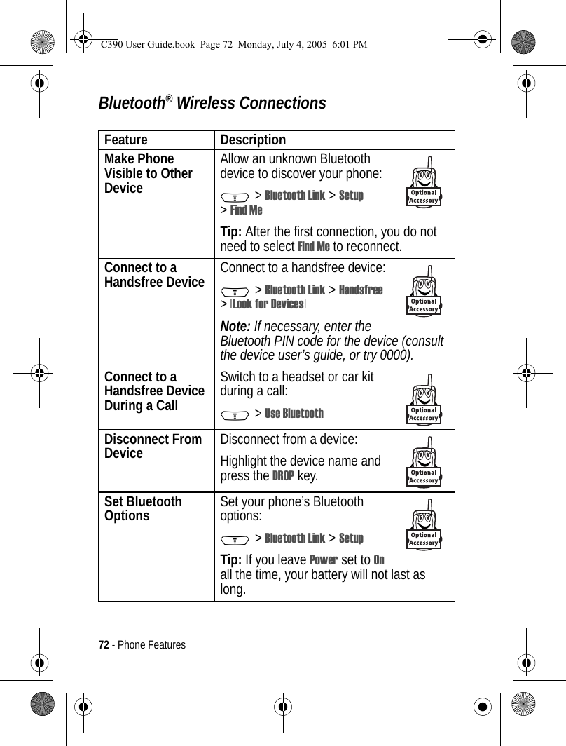 72 - Phone FeaturesBluetooth® Wireless ConnectionsFeature DescriptionMake Phone Visible to Other DeviceAllow an unknown Bluetooth device to discover your phone:M &gt; Bluetooth Link &gt; Setup &gt;Find MeTip: After the first connection, you do not need to select Find Me to reconnect.Connect to a Handsfree Device  Connect to a handsfree device:M &gt; Bluetooth Link &gt; Handsfree &gt;[Look for Devices]Note: If necessary, enter the Bluetooth PIN code for the device (consult the device user’s guide, or try 0000).Connect to a Handsfree Device During a CallSwitch to a headset or car kit during a call:M &gt; Use BluetoothDisconnect From Device  Disconnect from a device:Highlight the device name and press the DROP key.Set Bluetooth Options  Set your phone’s Bluetooth options:M &gt; Bluetooth Link &gt; SetupTip: If you leave Power set to On all the time, your battery will not last as long.C390 User Guide.book  Page 72  Monday, July 4, 2005  6:01 PM