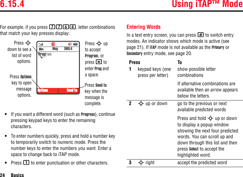 6.15.4 Using iTAP™ Mode24 BasicsFor example, if you press 7764, letter combinations that match your key presses display:•If you want a different word (such as Progress), continue pressing keypad keys to enter the remaining characters.•To enter numbers quickly, press and hold a number key to temporarily switch to numeric mode. Press the number keys to enter the numbers you want. Enter a space to change back to iTAP mode.•Press 1 to enter punctuation or other characters.Entering WordsIn a text entry screen, you can press # to switch entry modes. An indicator shows which mode is active (see page 21). If iTAP mode is not available as the Primary or Secondary entry mode, see page 20. Options Send to Msg  SMS:4Prog ramPress Sdown to see alist of wordoptions.Press Optionskey to openmessageoptions.Press Send to key when the message is complete.Press S up to accept Program, or press * to enter Prog and a space.Options Send toPress To1keypad keys (one press per letter)show possible letter combinationsIf alternative combinations are available then an arrow appears below the letters.2S up or down go to the previous or next available predicted wordsPress and hold S up or down to display a popup window showing the next four predicted words. You can scroll up and down through this list and then press Select to accept the highlighted word.3S right accept the predicted word