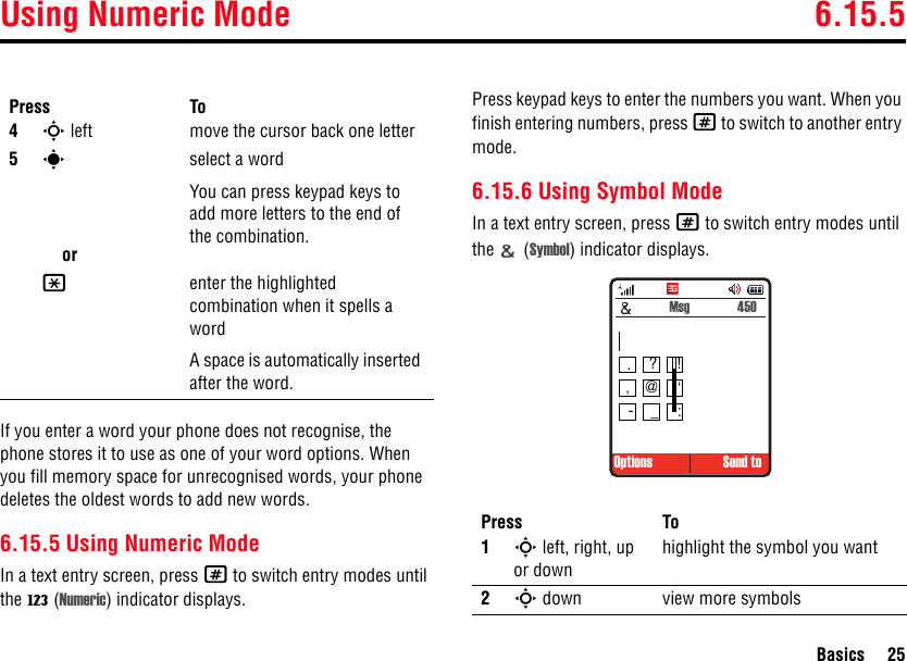 Using Numeric Mode 6.15.5Basics 25If you enter a word your phone does not recognise, the phone stores it to use as one of your word options. When you fill memory space for unrecognised words, your phone deletes the oldest words to add new words.6.15.5 Using Numeric ModeIn a text entry screen, press # to switch entry modes until the W (Numeric) indicator displays.Press keypad keys to enter the numbers you want. When you finish entering numbers, press # to switch to another entry mode.6.15.6 Using Symbol ModeIn a text entry screen, press # to switch entry modes until the  (Symbol) indicator displays.4S left move the cursor back one letter5sorselect a wordYou can press keypad keys to add more letters to the end of the combination.*enter the highlighted combination when it spells a wordA space is automatically inserted after the word. Press ToPress To1S left, right, up or downhighlight the symbol you want2S down view more symbols Options Send to Msg  450.?!,@ ‘-_: