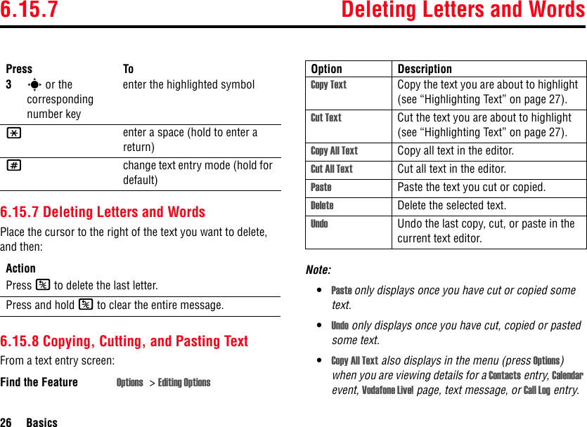 6.15.7 Deleting Letters and Words26 Basics6.15.7 Deleting Letters and WordsPlace the cursor to the right of the text you want to delete, and then:6.15.8 Copying, Cutting, and Pasting TextFrom a text entry screen:Note: •Paste only displays once you have cut or copied some text.•Undo only displays once you have cut, copied or pasted some text.•Copy All Text also displays in the menu (press Options) when you are viewing details for a Contacts entry, Calendar event, Vodafone Live! page, text message, or Call Log entry.3s or the corresponding number keyenter the highlighted symbol*enter a space (hold to enter a return)#change text entry mode (hold for default)ActionPress K to delete the last letter.Press and hold K to clear the entire message.Find the Feature Options &gt;Editing OptionsPress To Option DescriptionCopy Text Copy the text you are about to highlight (see “Highlighting Text” on page 27).Cut Text Cut the text you are about to highlight (see “Highlighting Text” on page 27).Copy All Text Copy all text in the editor.Cut All Text Cut all text in the editor.Paste Paste the text you cut or copied.Delete Delete the selected text.Undo Undo the last copy, cut, or paste in the current text editor.