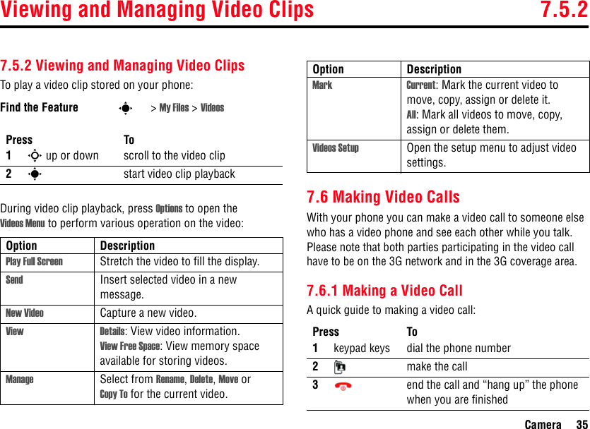 Viewing and Managing Video Clips 7.5.2Camera 357.5.2 Viewing and Managing Video ClipsTo play a video clip stored on your phone:During video clip playback, press Options to open the Videos Menu to perform various operation on the video:7.6 Making Video CallsWith your phone you can make a video call to someone else who has a video phone and see each other while you talk. Please note that both parties participating in the video call have to be on the 3G network and in the 3G coverage area.7.6.1 Making a Video CallA quick guide to making a video call:Find the Feature s&gt;My Files &gt; VideosPress To1S up or down scroll to the video clip2sstart video clip playbackOption DescriptionPlay Full Screen Stretch the video to fill the display.Send Insert selected video in a new message.New Video Capture a new video.View Details: View video information.View Free Space: View memory space available for storing videos.Manage Select from Rename, Delete, Move or Copy To for the current video.Mark Current: Mark the current video to move, copy, assign or delete it.All: Mark all videos to move, copy, assign or delete them.Videos Setup Open the setup menu to adjust video settings.Press To1keypad keys dial the phone number2make the call3end the call and “hang up” the phone when you are finishedOption Description