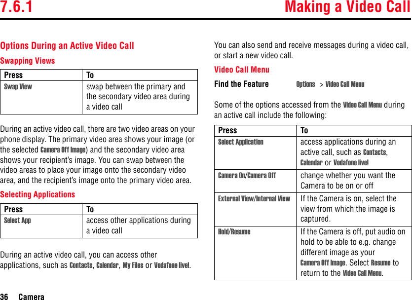 7.6.1 Making a Video Call36 CameraOptions During an Active Video CallSwapping ViewsDuring an active video call, there are two video areas on your phone display. The primary video area shows your image (or the selected Camera Off Image) and the secondary video area shows your recipient’s image. You can swap between the video areas to place your image onto the secondary video area, and the recipient’s image onto the primary video area.Selecting ApplicationsDuring an active video call, you can access other applications, such as Contacts, Calendar, My Files or Vodafone live!. You can also send and receive messages during a video call, or start a new video call.Video Call MenuSome of the options accessed from the Video Call Menu during an active call include the following:Press ToSwap View swap between the primary and the secondary video area during a video callPress ToSelect App access other applications during a video callFind the Feature Options &gt;Video Call MenuPress ToSelect Application access applications during an active call, such as Contacts, Calendar or Vodafone live!Camera On/Camera Off change whether you want the Camera to be on or offExternal View/Internal View If the Camera is on, select the view from which the image is captured.Hold/Resume If the Camera is off, put audio on hold to be able to e.g. change different image as your Camera Off Image. Select Resume to return to the Video Call Menu.