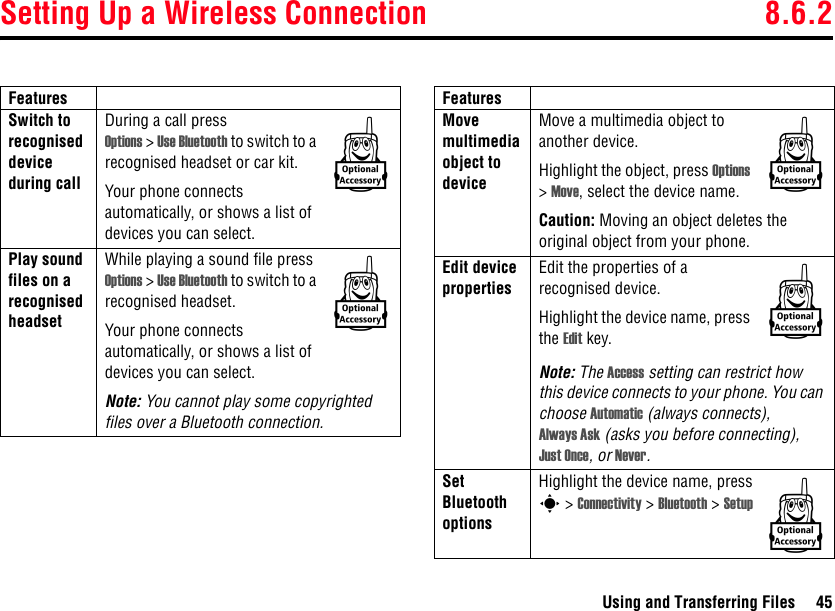 Setting Up a Wireless Connection 8.6.2Using and Transferring Files 45Switch to recognised device during callDuring a call pressOptions &gt; Use Bluetooth to switch to a recognised headset or car kit.Your phone connects automatically, or shows a list of devices you can select.Play sound files on a recognised headsetWhile playing a sound file pressOptions &gt; Use Bluetooth to switch to a recognised headset.Your phone connects automatically, or shows a list of devices you can select.Note: You cannot play some copyrighted files over a Bluetooth connection.FeatureskkMove multimedia object to deviceMove a multimedia object to another device.Highlight the object, press Options &gt; Move, select the device name.Caution: Moving an object deletes the original object from your phone.Edit device propertiesEdit the properties of a recognised device.Highlight the device name, press the Edit key.Note: The Access setting can restrict how this device connects to your phone. You can choose Automatic (always connects), Always Ask (asks you before connecting), Just Once, or Never.Set Bluetooth optionsHighlight the device name, presss &gt; Connectivity &gt; Bluetooth &gt; SetupFeatureskkk