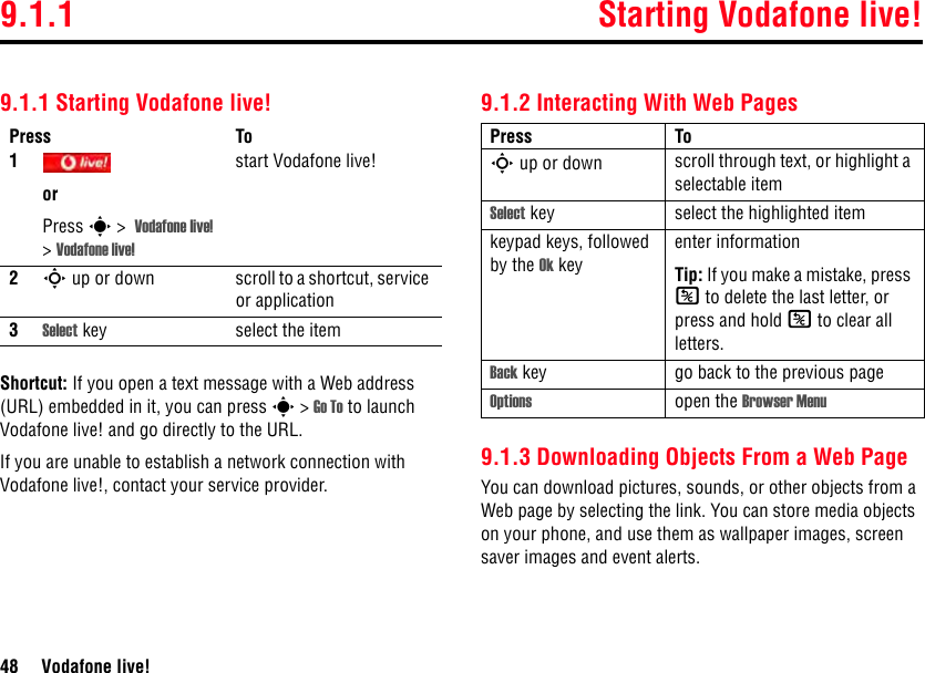 9.1.1 Starting Vodafone live!48 Vodafone live!9.1.1 Starting Vodafone live!Shortcut: If you open a text message with a Web address (URL) embedded in it, you can press s&gt;Go To to launch Vodafone live! and go directly to the URL.If you are unable to establish a network connection with Vodafone live!, contact your service provider.9.1.2 Interacting With Web Pages9.1.3 Downloading Objects From a Web PageYou can download pictures, sounds, or other objects from a Web page by selecting the link. You can store media objects on your phone, and use them as wallpaper images, screen saver images and event alerts.Press To1orPress s &gt;  Vodafone live! &gt;Vodafone live!start Vodafone live!2S up or down scroll to a shortcut, service or application3Select key select the itemPress ToS up or down scroll through text, or highlight a selectable itemSelect key select the highlighted itemkeypad keys, followed by the Ok keyenter informationTip: If you make a mistake, press K to delete the last letter, or press and hold K to clear all letters.Back key go back to the previous page Options open the Browser Menu