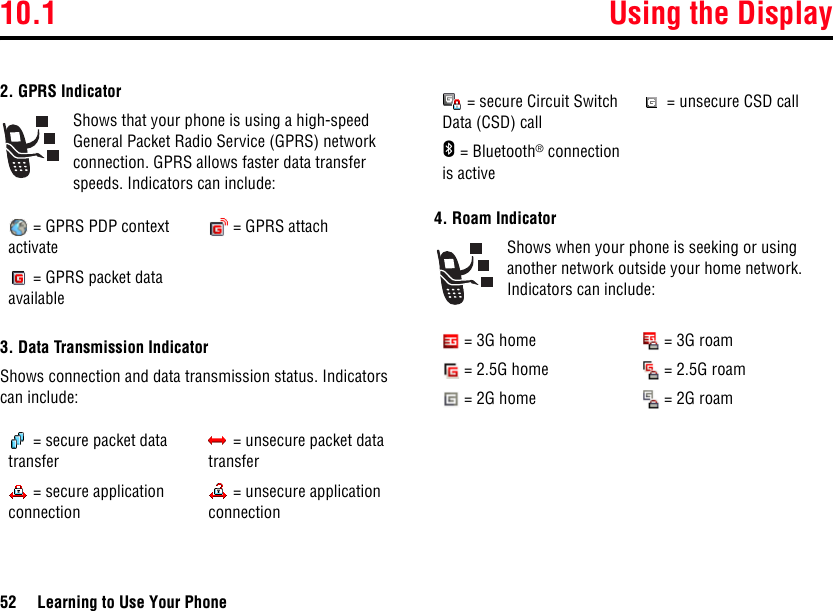 10.1 Using the Display52 Learning to Use Your Phone2. GPRS IndicatorShows that your phone is using a high-speed General Packet Radio Service (GPRS) network connection. GPRS allows faster data transfer speeds. Indicators can include:3. Data Transmission IndicatorShows connection and data transmission status. Indicators can include:4. Roam IndicatorShows when your phone is seeking or using another network outside your home network. Indicators can include:= GPRS PDP context activate= GPRS attach= GPRS packet data available= secure packet data transfer= unsecure packet data transfer= secure application connection= unsecure application connection= secure Circuit Switch Data (CSD) call= unsecure CSD callE = Bluetooth® connection is active= 3G home = 3G roam= 2.5G home = 2.5G roam= 2G home = 2G roam