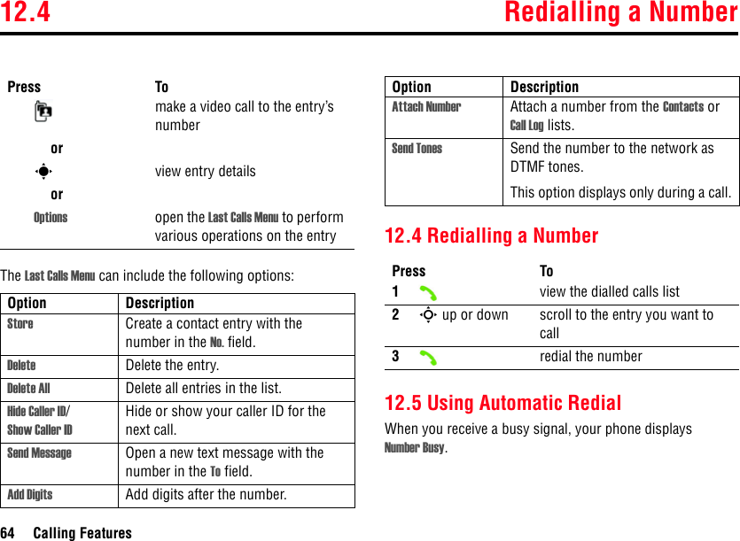 12.4 Redialling a Number64 Calling FeaturesThe Last Calls Menu can include the following options:12.4 Redialling a Number12.5 Using Automatic RedialWhen you receive a busy signal, your phone displays Number Busy.make a video call to the entry’s numberorsview entry detailsorOptions open the Last Calls Menu to perform various operations on the entryOption DescriptionStore Create a contact entry with the number in the No. field.Delete Delete the entry.Delete All Delete all entries in the list.Hide Caller ID/Show Caller IDHide or show your caller ID for the next call.Send Message Open a new text message with the number in the To field.Add Digits Add digits after the number.Press ToAttach Number Attach a number from the Contacts or Call Log lists.Send Tones Send the number to the network as DTMF tones.This option displays only during a call.Press To1view the dialled calls list2S up or down scroll to the entry you want to call3redial the numberOption Description