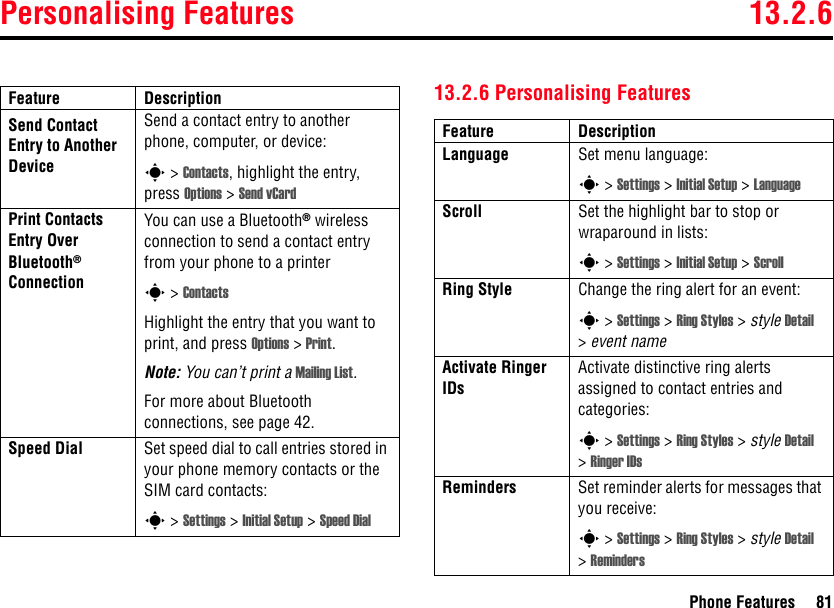 Personalising Features 13.2.6Phone Features 8113.2.6 Personalising FeaturesSend Contact Entry to Another DeviceSend a contact entry to another phone, computer, or device:s &gt; Contacts, highlight the entry, press Options &gt; Send vCardPrint Contacts Entry Over Bluetooth® ConnectionYou can use a Bluetooth® wireless connection to send a contact entry from your phone to a printers &gt; ContactsHighlight the entry that you want to print, and press Options &gt; Print.Note: You can’t print a Mailing List.For more about Bluetooth connections, see page 42.Speed Dial Set speed dial to call entries stored in your phone memory contacts or the SIM card contacts:s &gt; Settings &gt; Initial Setup &gt; Speed DialFeature DescriptionFeature DescriptionLanguage Set menu language:s &gt; Settings &gt; Initial Setup &gt; LanguageScroll Set the highlight bar to stop or wraparound in lists:s &gt; Settings &gt; Initial Setup &gt; ScrollRing Style  Change the ring alert for an event:s &gt; Settings &gt; Ring Styles &gt; style Detail &gt;event nameActivate Ringer IDsActivate distinctive ring alerts assigned to contact entries and categories:s &gt; Settings &gt; Ring Styles &gt; style Detail &gt;Ringer IDsReminders Set reminder alerts for messages that you receive:s &gt; Settings &gt; Ring Styles &gt; style Detail &gt;Reminders