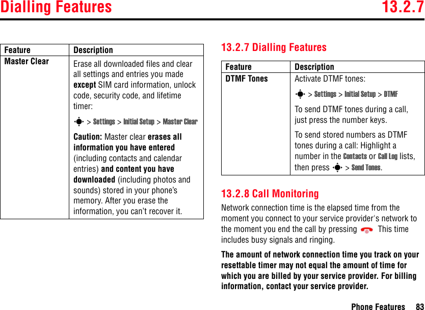 Dialling Features 13.2.7Phone Features 8313.2.7 Dialling Features13.2.8 Call MonitoringNetwork connection time is the elapsed time from the moment you connect to your service provider&apos;s network to the moment you end the call by pressing   This time includes busy signals and ringing.The amount of network connection time you track on your resettable timer may not equal the amount of time for which you are billed by your service provider. For billing information, contact your service provider.Master Clear  Erase all downloaded files and clear all settings and entries you made except SIM card information, unlock code, security code, and lifetime timer:s &gt; Settings &gt; Initial Setup &gt; Master ClearCaution: Master clear erases all information you have entered (including contacts and calendar entries) and content you have downloaded (including photos and sounds) stored in your phone’s memory. After you erase the information, you can’t recover it.Feature DescriptionFeature DescriptionDTMF Tones  Activate DTMF tones:s &gt; Settings &gt; Initial Setup &gt; DTMFTo send DTMF tones during a call, just press the number keys.To send stored numbers as DTMF tones during a call: Highlight a number in the Contacts or Call Log lists, then press s &gt; Send Tones.