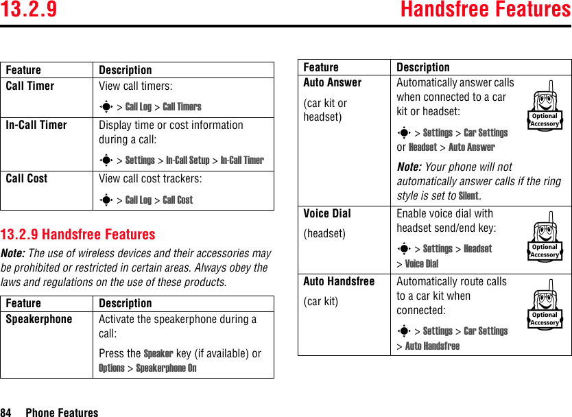 13.2.9 Handsfree Features84 Phone Features13.2.9 Handsfree FeaturesNote: The use of wireless devices and their accessories may be prohibited or restricted in certain areas. Always obey the laws and regulations on the use of these products.Feature DescriptionCall Timer View call timers:s &gt; Call Log &gt; Call TimersIn-Call Timer Display time or cost information during a call:s &gt; Settings &gt; In-Call Setup &gt; In-Call TimerCall Cost View call cost trackers:s &gt; Call Log &gt; Call CostFeature DescriptionSpeakerphone Activate the speakerphone during a call:Press the Speaker key (if available) or Options &gt;Speakerphone OnAuto Answer(car kit or headset)Automatically answer calls when connected to a car kit or headset:s &gt; Settings &gt; Car Settings or Headset &gt; Auto AnswerNote: Your phone will not automatically answer calls if the ring style is set to Silent.Voice Dial(headset)Enable voice dial with headset send/end key:s &gt; Settings &gt; Headset &gt;Voice DialAuto Handsfree(car kit)Automatically route calls to a car kit when connected:s &gt; Settings &gt; Car Settings &gt;Auto HandsfreeFeature Descriptionkkk