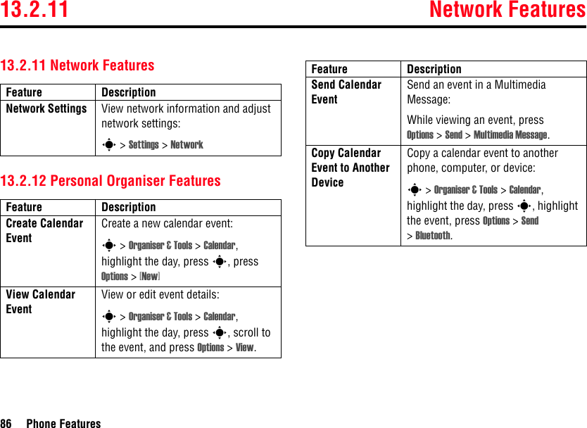 13.2.11 Network Features86 Phone Features13.2.11 Network Features13.2.12 Personal Organiser FeaturesFeature DescriptionNetwork Settings  View network information and adjust network settings:s &gt; Settings &gt; NetworkFeature DescriptionCreate Calendar Event Create a new calendar event:s &gt; Organiser &amp; Tools &gt; Calendar, highlight the day, press s, press Options &gt; [New]View Calendar EventView or edit event details:s &gt; Organiser &amp; Tools &gt; Calendar, highlight the day, press s, scroll to the event, and press Options &gt; View.Send Calendar EventSend an event in a Multimedia Message:While viewing an event, press Options &gt;Send &gt; Multimedia Message.Copy Calendar Event to Another DeviceCopy a calendar event to another phone, computer, or device:s &gt; Organiser &amp; Tools &gt; Calendar, highlight the day, press s, highlight the event, press Options &gt;Send &gt;Bluetooth.Feature Description