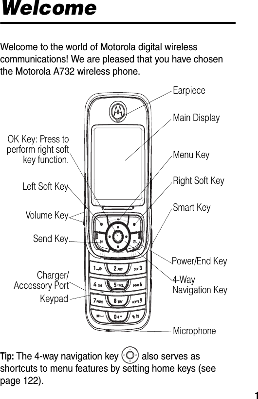  1WelcomeWelcome to the world of Motorola digital wireless communications! We are pleased that you have chosen the Motorola A732 wireless phone.Tip: The 4-way navigation key also serves as shortcuts to menu features by setting home keys (see page 122).EarpieceMain DisplaySend KeyLeft Soft KeyVolume KeyCharger/Accessory PortMicrophoneRight Soft KeyMenu KeyPower/End KeyKeypadOK Key: Press toperform right softkey function.Smart Key4-Way Navigation Key