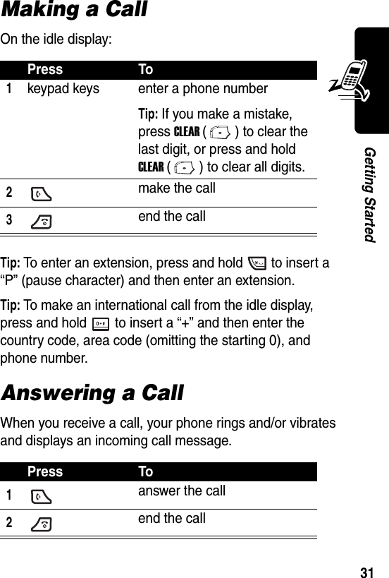  31Getting StartedMaking a CallOn the idle display:Tip: To enter an extension, press and hold to insert a “P” (pause character) and then enter an extension.Tip: To make an international call from the idle display, press and hold to insert a “+” and then enter the country code, area code (omitting the starting 0), and phone number.Answering a CallWhen you receive a call, your phone rings and/or vibrates and displays an incoming call message.Press To1keypad keys enter a phone numberTip: If you make a mistake, press CLEAR ( ) to clear the last digit, or press and hold CLEAR ( ) to clear all digits.2make the call3end the callPress To1answer the call2 end the call