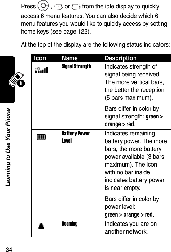  34Learning to Use Your PhonePress , or from the idle display to quickly access 6 menu features. You can also decide which 6 menu features you would like to quickly access by setting home keys (see page 122).At the top of the display are the following status indicators:Icon Name DescriptionSignal StrengthIndicates strength of signal being received. The more vertical bars, the better the reception (5 bars maximum).Bars differ in color by signal strength: green &gt; orange &gt; red.Battery Power LevelIndicates remaining battery power. The more bars, the more battery power available (3 bars maximum). The icon with no bar inside indicates battery power is near empty.Bars differ in color by power level: green &gt; orange &gt; red.RoamingIndicates you are on another network.