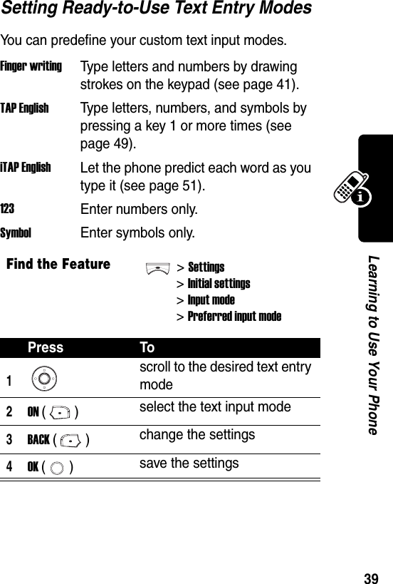  39Learning to Use Your PhoneSetting Ready-to-Use Text Entry ModesYou can predefine your custom text input modes.Finger writingType letters and numbers by drawing strokes on the keypad (see page 41).TAP EnglishType letters, numbers, and symbols by pressing a key 1 or more times (see page 49).iTAP EnglishLet the phone predict each word as you type it (see page 51).123Enter numbers only.Symbol  Enter symbols only.Find the Feature&gt;Settings&gt;Initial settings&gt;Input mode&gt;Preferred input modePress To1scroll to the desired text entry mode2ON () select the text input mode3BACK () change the settings4OK () save the settings