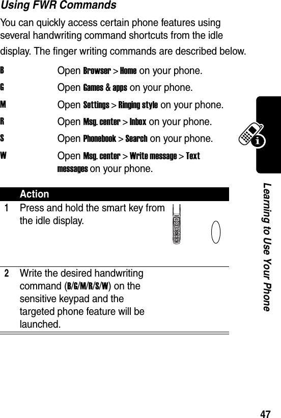  47Learning to Use Your PhoneUsing FWR CommandsYou can quickly access certain phone features using several handwriting command shortcuts from the idle display. The finger writing commands are described below.BOpen Browser &gt; Home on your phone.GOpen Games &amp; apps on your phone.MOpen Settings &gt; Ringing style on your phone.ROpen Msg. center &gt; Inbox on your phone.SOpen Phonebook &gt; Search on your phone.WOpen Msg. center &gt; Write message &gt; Text messages on your phone.Action1Press and hold the smart key from the idle display.2Write the desired handwriting command (B/G/M/R/S/W) on the sensitive keypad and the targeted phone feature will be launched.