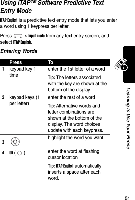  51Learning to Use Your PhoneUsing iTAP™ Software Predictive Text Entry ModeiTAP English is a predictive text entry mode that lets you enter a word using 1 keypress per letter.Press &gt;Input mode from any text entry screen, and select iTAP English.Entering WordsPress To1keypad key 1 timeenter the 1st letter of a wordTip: The letters associated with the key are shown at the bottom of the display.2keypad keys (1 per letter)enter the rest of a wordTip: Alternative words and letter combinations are shown at the bottom of the display. The word choices update with each keypress.3highlight the word you want4OK () enter the word at flashing cursor locationTip: iTAP English automatically inserts a space after each word.