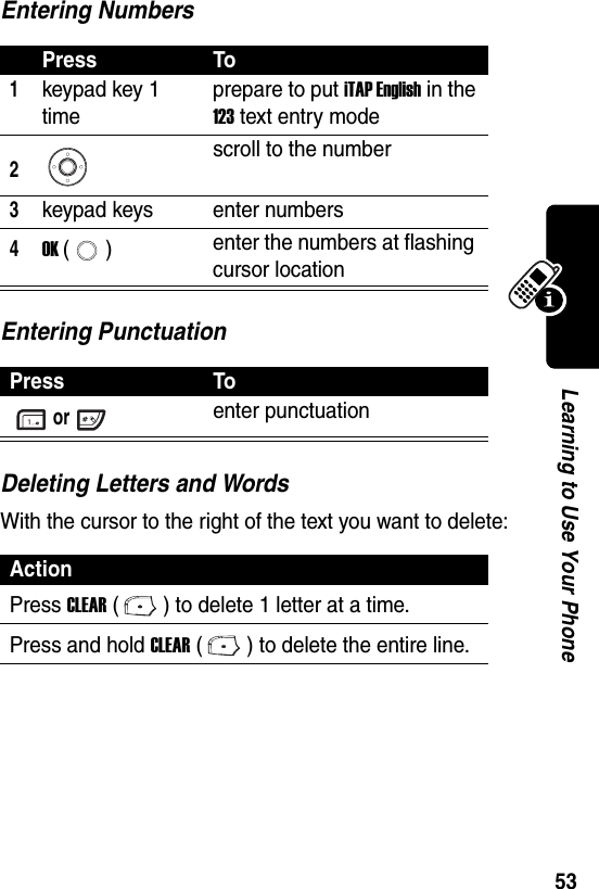  53Learning to Use Your PhoneEntering NumbersEntering PunctuationDeleting Letters and WordsWith the cursor to the right of the text you want to delete:Press To1keypad key 1 timeprepare to put iTAP English in the 123 text entry mode2scroll to the number3keypad keys enter numbers4OK () enter the numbers at flashing cursor locationPress Toorenter punctuationActionPress CLEAR ( ) to delete 1 letter at a time.Press and hold CLEAR ( ) to delete the entire line.