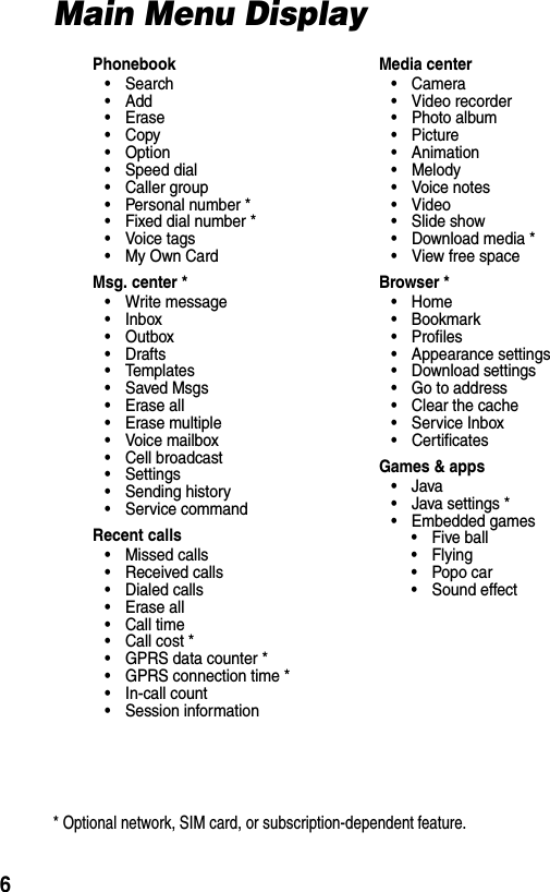  6Main Menu Display* Optional network, SIM card, or subscription-dependent feature.Phonebook• Search•Add•Erase•Copy•Option• Speed dial• Caller group• Personal number *• Fixed dial number *• Voice tags•My Own CardMsg. center *• Write message•Inbox• Outbox•Drafts• Templates•Saved Msgs•Erase all• Erase multiple• Voice mailbox• Cell broadcast• Settings• Sending history• Service commandRecent calls• Missed calls• Received calls• Dialed calls•Erase all• Call time• Call cost *• GPRS data counter *• GPRS connection time *• In-call count• Session informationMedia center• Camera• Video recorder• Photo album•Picture• Animation• Melody• Voice notes•Video•Slide show• Download media *• View free spaceBrowser *•Home• Bookmark• Profiles• Appearance settings• Download settings• Go to address• Clear the cache• Service Inbox• CertificatesGames &amp; apps•Java• Java settings *• Embedded games• Five ball• Flying• Popo car• Sound effect
