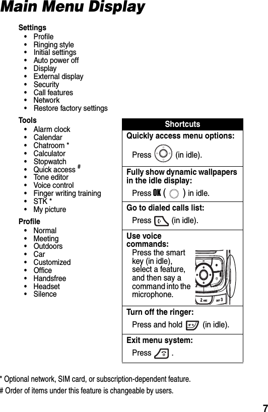  7Main Menu Display* Optional network, SIM card, or subscription-dependent feature.# Order of items under this feature is changeable by users.Settings• Profile• Ringing style• Initial settings• Auto power off•Display• External display• Security• Call features•Network• Restore factory settingsTools•Alarm clock• Calendar• Chatroom *•Calculator• Stopwatch• Quick access #• Tone editor• Voice control• Finger writing training•STK *• My pictureProfile•Normal•Meeting• Outdoors•Car•Customized• Office• Handsfree• Headset•SilenceShortcutsQuickly access menu options:Press (in idle).Fully show dynamic wallpapers in the idle display:Press OK () in idle.Go to dialed calls list:Press (in idle).Use voice commands:Press the smart key (in idle), select a feature, and then say a command into the microphone.Turn off the ringer:Press and hold (in idle).Exit menu system:Press .