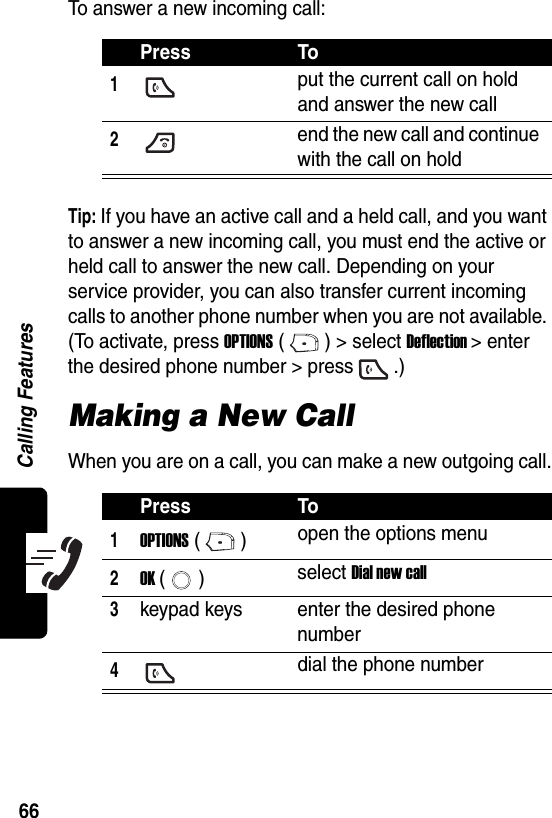  Calling Features66To answer a new incoming call:Tip: If you have an active call and a held call, and you want to answer a new incoming call, you must end the active or held call to answer the new call. Depending on your service provider, you can also transfer current incoming calls to another phone number when you are not available. (To activate, press OPTIONS ( ) &gt; select Deflection &gt; enter the desired phone number &gt; press .)Making a New CallWhen you are on a call, you can make a new outgoing call.Press To1put the current call on hold and answer the new call2 end the new call and continue with the call on holdPress To1OPTIONS () open the options menu2OK () select Dial new call3keypad keys enter the desired phone number4dial the phone number