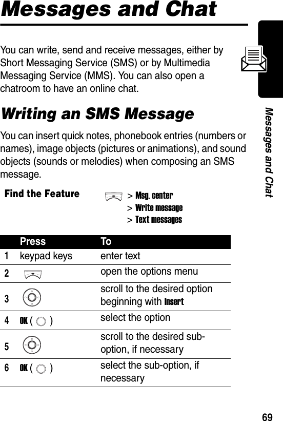  69Messages and ChatMessages and ChatYou can write, send and receive messages, either by Short Messaging Service (SMS) or by Multimedia Messaging Service (MMS). You can also open a chatroom to have an online chat.Writing an SMS MessageYou can insert quick notes, phonebook entries (numbers or names), image objects (pictures or animations), and sound objects (sounds or melodies) when composing an SMS message.Find the Feature&gt;Msg. center&gt;Write message&gt;Text messagesPress To1keypad keys enter text2open the options menu3scroll to the desired option beginning with Insert4OK () select the option5scroll to the desired sub-option, if necessary6OK () select the sub-option, if necessary