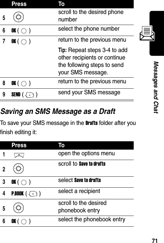  71Messages and ChatSaving an SMS Message as a DraftTo save your SMS message in the Drafts folder after you finish editing it:5scroll to the desired phone number6OK () select the phone number7OK () return to the previous menuTip: Repeat steps 3-4 to add other recipients or continue the following steps to send your SMS message.8OK () return to the previous menu9SEND () send your SMS messagePress To1open the options menu2scroll to Save to drafts3OK () select Save to drafts4P.BOOK () select a recipient5scroll to the desired phonebook entry6OK () select the phonebook entryPress To