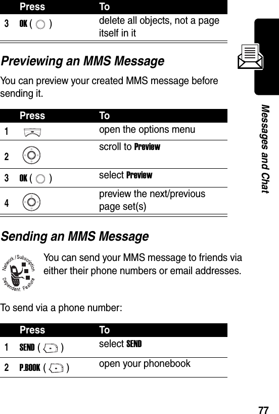  77Messages and ChatPreviewing an MMS MessageYou can preview your created MMS message before sending it.Sending an MMS MessageYou can send your MMS message to friends via either their phone numbers or email addresses.To send via a phone number:3OK () delete all objects, not a page itself in itPress To1open the options menu2scroll to Preview3OK () select Preview4preview the next/previous page set(s)Press To1SEND () select SEND2P.BOOK () open your phonebookPress To