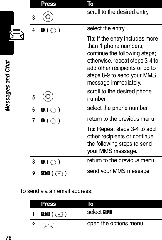  78Messages and ChatTo send via an email address:3scroll to the desired entry4OK () select the entryTip: If the entry includes more than 1 phone numbers, continue the following steps; otherwise, repeat steps 3-4 to add other recipients or go to steps 8-9 to send your MMS message immediately.5scroll to the desired phone number6OK () select the phone number7OK () return to the previous menuTip: Repeat steps 3-4 to add other recipients or continue the following steps to send your MMS message.8OK () return to the previous menu9SEND () send your MMS messagePress To1SEND () select SEND2open the options menuPress To