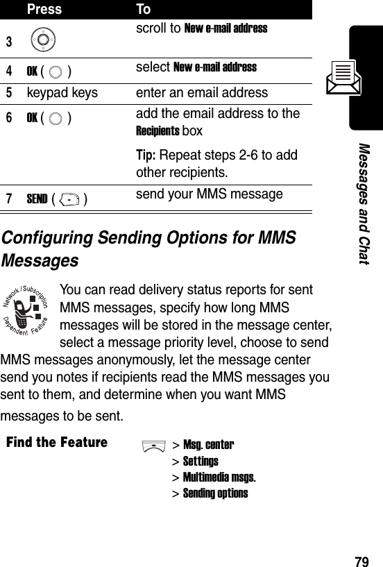  79Messages and ChatConfiguring Sending Options for MMS MessagesYou can read delivery status reports for sent MMS messages, specify how long MMS messages will be stored in the message center, select a message priority level, choose to send MMS messages anonymously, let the message center send you notes if recipients read the MMS messages you sent to them, and determine when you want MMS messages to be sent.3scroll to New e-mail address4OK () select New e-mail address5keypad keys enter an email address6OK () add the email address to the Recipients boxTip: Repeat steps 2-6 to add other recipients.7SEND () send your MMS messageFind the Feature&gt;Msg. center&gt;Settings&gt;Multimedia msgs.&gt;Sending optionsPress To