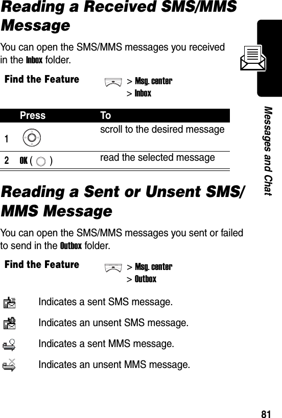  81Messages and ChatReading a Received SMS/MMS MessageYou can open the SMS/MMS messages you received in the Inbox folder.Reading a Sent or Unsent SMS/MMS MessageYou can open the SMS/MMS messages you sent or failed to send in the Outbox folder.Find the Feature&gt;Msg. center&gt; InboxPress To1scroll to the desired message2OK () read the selected messageFind the Feature&gt;Msg. center&gt;OutboxIndicates a sent SMS message.Indicates an unsent SMS message.Indicates a sent MMS message.Indicates an unsent MMS message.