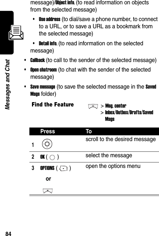  84Messages and Chatmessage)/Object info. (to read information on objects from the selected message)•Use address (to dial/save a phone number, to connect to a URL, or to save a URL as a bookmark from the selected message)•Detail info. (to read information on the selected message)•Callback (to call to the sender of the selected message)•Open chatroom (to chat with the sender of the selected message)•Save message (to save the selected message in the Saved Msgs folder)Find the Feature&gt;Msg. center&gt;Inbox/Outbox/Drafts/SavedMsgsPress To1scroll to the desired message2OK () select the message3OPTIONS ()oropen the options menu