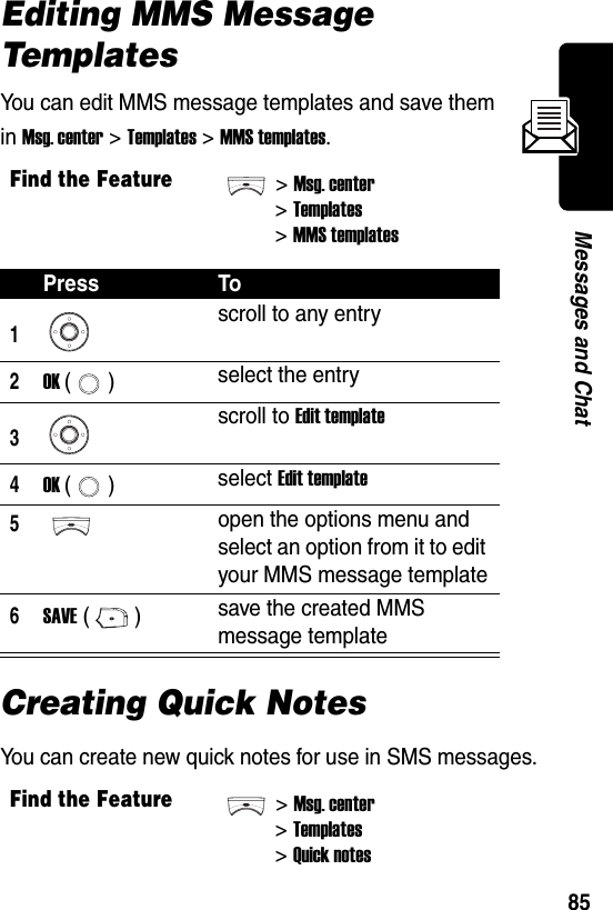  85Messages and ChatEditing MMS Message Te m p l a t e sYou can edit MMS message templates and save them in Msg. center &gt; Templates &gt; MMS templates.Creating Quick NotesYou can create new quick notes for use in SMS messages.Find the Feature&gt;Msg. center&gt;Templates&gt;MMS templatesPress To1scroll to any entry2OK () select the entry3scroll to Edit template4OK () select Edit template5open the options menu and select an option from it to edit your MMS message template6SAVE () save the created MMS message templateFind the Feature&gt;Msg. center&gt;Templates&gt;Quick notes
