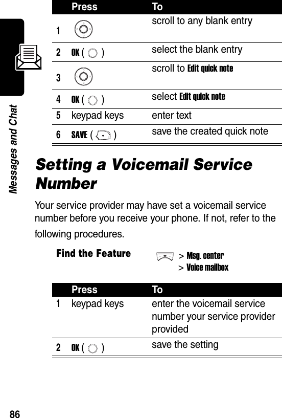  86Messages and ChatSetting a Voicemail Service NumberYour service provider may have set a voicemail service number before you receive your phone. If not, refer to the following procedures.Press To1scroll to any blank entry2OK () select the blank entry3scroll to Edit quick note4OK () select Edit quick note5keypad keys enter text6SAVE () save the created quick noteFind the Feature&gt;Msg. center&gt;Voice mailboxPress To1keypad keys enter the voicemail service number your service provider provided2OK () save the setting