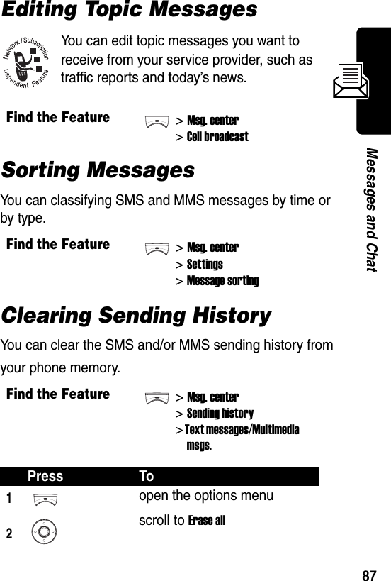  87Messages and ChatEditing Topic MessagesYou can edit topic messages you want to receive from your service provider, such as traffic reports and today’s news.Sorting MessagesYou can classifying SMS and MMS messages by time or by type.Clearing Sending HistoryYou can clear the SMS and/or MMS sending history from your phone memory.Find the Feature&gt;Msg. center&gt;Cell broadcastFind the Feature&gt;Msg. center&gt;Settings&gt;Message sortingFind the Feature&gt;Msg. center&gt;Sending history&gt; Text messages/Multimedia msgs.Press To1open the options menu2scroll to Erase all