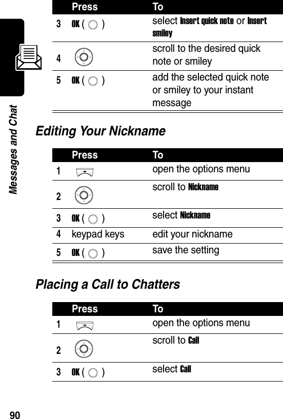  90Messages and ChatEditing Your NicknamePlacing a Call to Chatters3OK () select Insert quick note or Insert smiley4scroll to the desired quick note or smiley5OK () add the selected quick note or smiley to your instant messagePress To1open the options menu2scroll to Nickname3OK () select Nickname4keypad keys edit your nickname5OK () save the settingPress To1open the options menu2scroll to Call3OK () select CallPress To