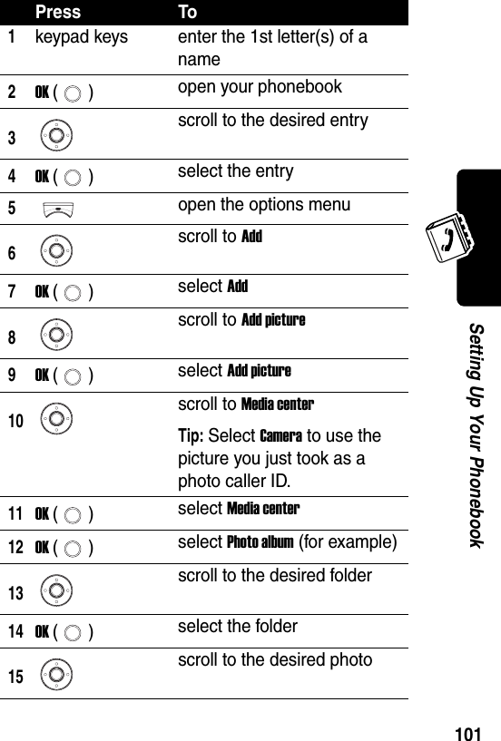  101Setting Up Your PhonebookPress To1keypad keys enter the 1st letter(s) of a name2OK () open your phonebook3scroll to the desired entry4OK () select the entry5open the options menu6scroll to Add7OK () select Add8scroll to Add picture9OK () select Add picture10scroll to Media centerTip: Select Camera to use the picture you just took as a photo caller ID.11OK () select Media center12OK () select Photo album (for example)13scroll to the desired folder14OK () select the folder15scroll to the desired photo