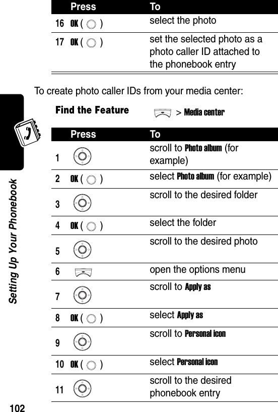  102Setting Up Your PhonebookTo create photo caller IDs from your media center:16OK () select the photo17OK () set the selected photo as a photo caller ID attached to the phonebook entryFind the Feature&gt;Media centerPress To1scroll to Photo album (for example)2OK () select Photo album (for example)3scroll to the desired folder4OK () select the folder5scroll to the desired photo6open the options menu7scroll to Apply as8OK () select Apply as9scroll to Personal icon10OK () select Personal icon11scroll to the desired phonebook entryPress To