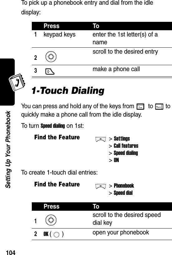  104Setting Up Your PhonebookTo pick up a phonebook entry and dial from the idle display:1-Touch DialingYou can press and hold any of the keys from  to to quickly make a phone call from the idle display.To tu r n Speed dialing on 1st:To create 1-touch dial entries:Press To1keypad keys enter the 1st letter(s) of a name2scroll to the desired entry3make a phone callFind the Feature&gt;Settings&gt;Call features&gt;Speed dialing&gt;ONFind the Feature&gt;Phonebook&gt;Speed dialPress To1scroll to the desired speed dial key2OK () open your phonebook