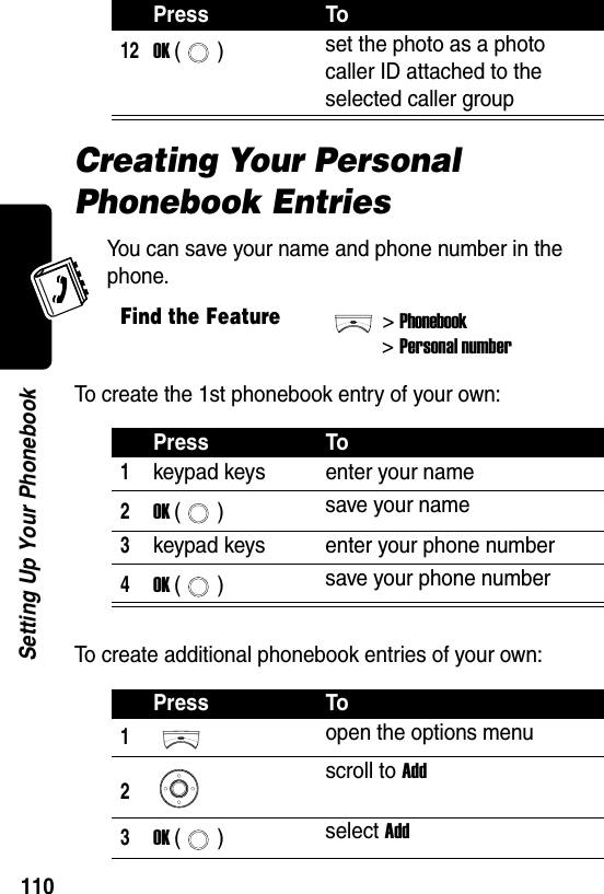  110Setting Up Your PhonebookCreating Your Personal Phonebook EntriesYou can save your name and phone number in the phone.To create the 1st phonebook entry of your own:To create additional phonebook entries of your own:12OK () set the photo as a photo caller ID attached to the selected caller groupFind the Feature&gt;Phonebook&gt;Personal numberPress To1keypad keys enter your name2OK () save your name3keypad keys enter your phone number4OK () save your phone numberPress To1open the options menu2scroll to Add3OK () select AddPress To