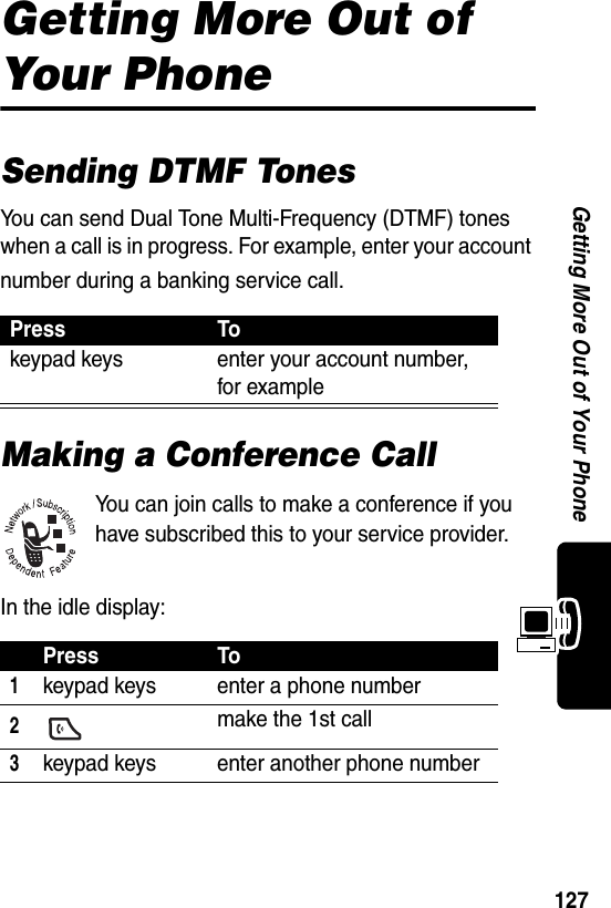  127Getting More Out of Your PhoneGetting More Out of Your PhoneSending DTMF TonesYou can send Dual Tone Multi-Frequency (DTMF) tones when a call is in progress. For example, enter your account number during a banking service call.Making a Conference CallYou can join calls to make a conference if you have subscribed this to your service provider.In the idle display:Press Tokeypad keys enter your account number, for examplePress To1keypad keys enter a phone number2make the 1st call3keypad keys enter another phone number