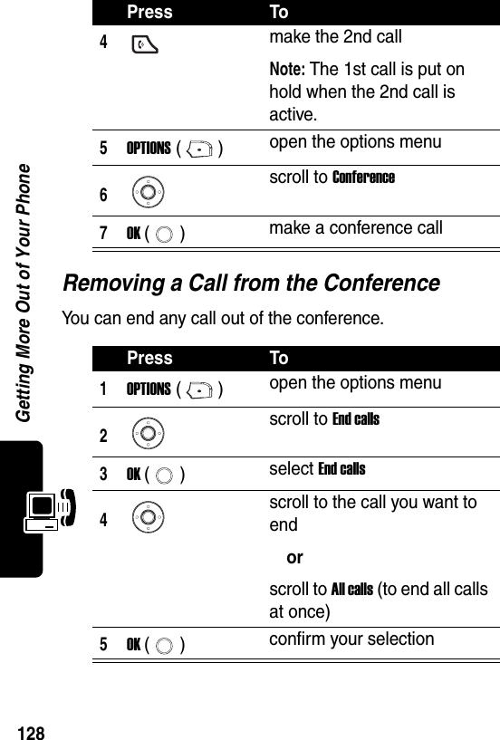  Getting More Out of Your Phone128Removing a Call from the ConferenceYou can end any call out of the conference.4make the 2nd callNote: The 1st call is put on hold when the 2nd call is active.5OPTIONS () open the options menu6scroll to Conference7OK () make a conference callPress To1OPTIONS () open the options menu2scroll to End calls3OK () select End calls4scroll to the call you want to endorscroll to All calls (to end all calls at once)5OK () confirm your selectionPress To