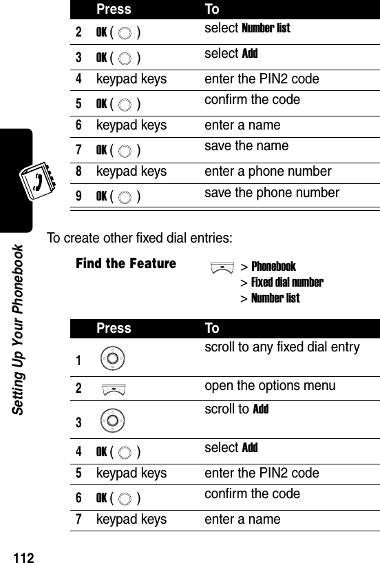  112Setting Up Your PhonebookTo create other fixed dial entries:2OK () select Number list3OK () select Add4keypad keys enter the PIN2 code5OK () confirm the code6keypad keys enter a name7OK () save the name8keypad keys enter a phone number9OK () save the phone numberFind the Feature&gt;Phonebook &gt;Fixed dial number&gt;Number listPress To1scroll to any fixed dial entry2open the options menu3scroll to Add4OK () select Add5keypad keys enter the PIN2 code6OK () confirm the code7keypad keys enter a namePress To