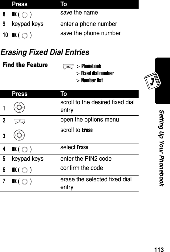  113Setting Up Your PhonebookErasing Fixed Dial Entries8OK () save the name9keypad keys enter a phone number10OK () save the phone numberFind the Feature&gt;Phonebook &gt;Fixed dial number&gt;Number listPress To1scroll to the desired fixed dial entry2open the options menu3scroll to Erase4OK () select Erase5keypad keys enter the PIN2 code6OK () confirm the code7OK () erase the selected fixed dial entryPress To