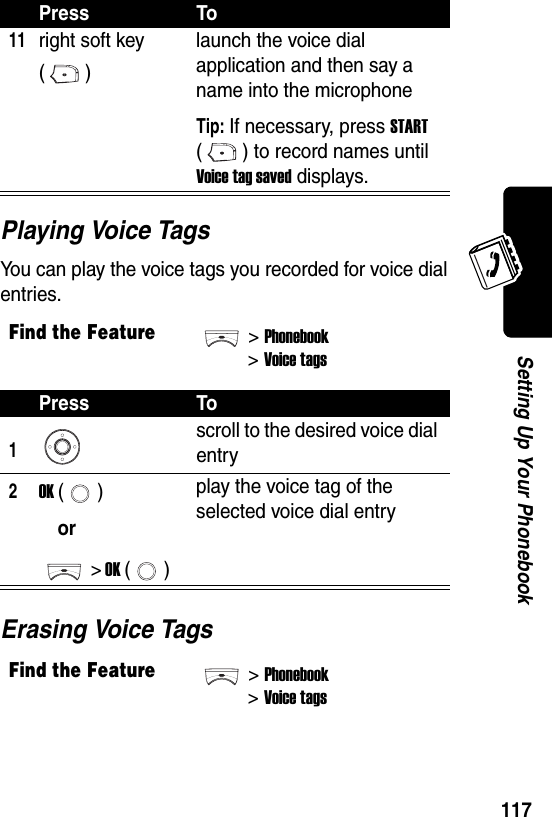  117Setting Up Your PhonebookPlaying Voice TagsYou can play the voice tags you recorded for voice dial entries.Erasing Voice Tags11right soft key ()launch the voice dial application and then say a name into the microphoneTip: If necessary, press START ( ) to record names until Voice tag saved displays.Find the Feature&gt;Phonebook &gt;Voice tagsPress To1scroll to the desired voice dial entry2OK ()or&gt; OK ()play the voice tag of the selected voice dial entryFind the Feature&gt;Phonebook &gt;Voice tagsPress To