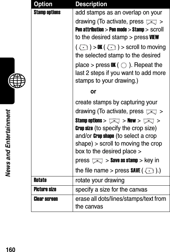  160News and EntertainmentStamp optionsadd stamps as an overlap on your drawing (To activate, press &gt; Pen attribution &gt; Pen mode &gt; Stamp &gt; scroll to the desired stamp &gt; press VIEW () &gt; OK ( ) &gt; scroll to moving the selected stamp to the desired place &gt; press OK ( ). Repeat the last 2 steps if you want to add more stamps to your drawing.)orcreate stamps by capturing your drawing (To activate, press &gt; Stamp options &gt;&gt; New &gt;&gt; Crop size (to specify the crop size) and/or Crop shape (to select a crop shape) &gt; scroll to moving the crop box to the desired place &gt; press &gt; Save as stamp &gt; key in the file name &gt; press SAVE ().)Rotaterotate your drawingPicture sizespecify a size for the canvasClear screenerase all dots/lines/stamps/text from the canvasOption Description