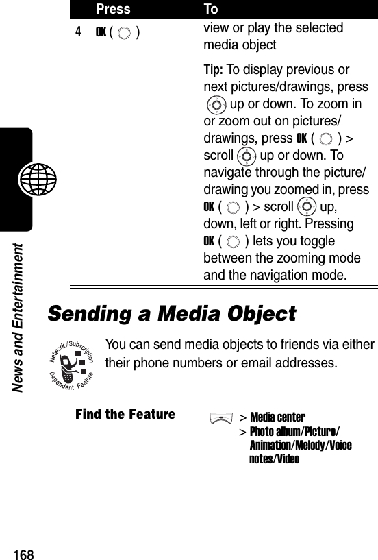  168News and EntertainmentSending a Media ObjectYou can send media objects to friends via either their phone numbers or email addresses.4OK () view or play the selected media objectTip: To display previous or next pictures/drawings, press up or down. To zoom in or zoom out on pictures/drawings, press OK () &gt; scroll up or down. To navigate through the picture/drawing you zoomed in, press OK ( ) &gt; scroll up, down, left or right. Pressing OK ( ) lets you toggle between the zooming mode and the navigation mode.Find the Feature&gt;Media center&gt;Photo album/Picture/Animation/Melody/Voicenotes/VideoPress To