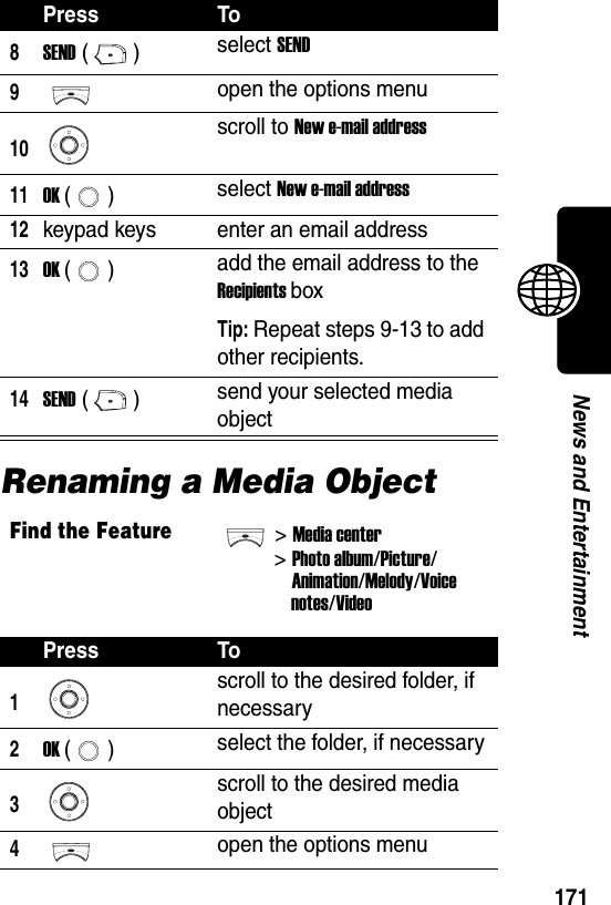  171News and EntertainmentRenaming a Media Object8SEND () select SEND9open the options menu10scroll to New e-mail address11OK () select New e-mail address12keypad keys enter an email address13OK () add the email address to the Recipients boxTip: Repeat steps 9-13 to add other recipients.14SEND () send your selected media objectFind the Feature&gt;Media center&gt;Photo album/Picture/Animation/Melody/Voicenotes/VideoPress To1scroll to the desired folder, if necessary2OK () select the folder, if necessary3scroll to the desired media object4open the options menuPress To