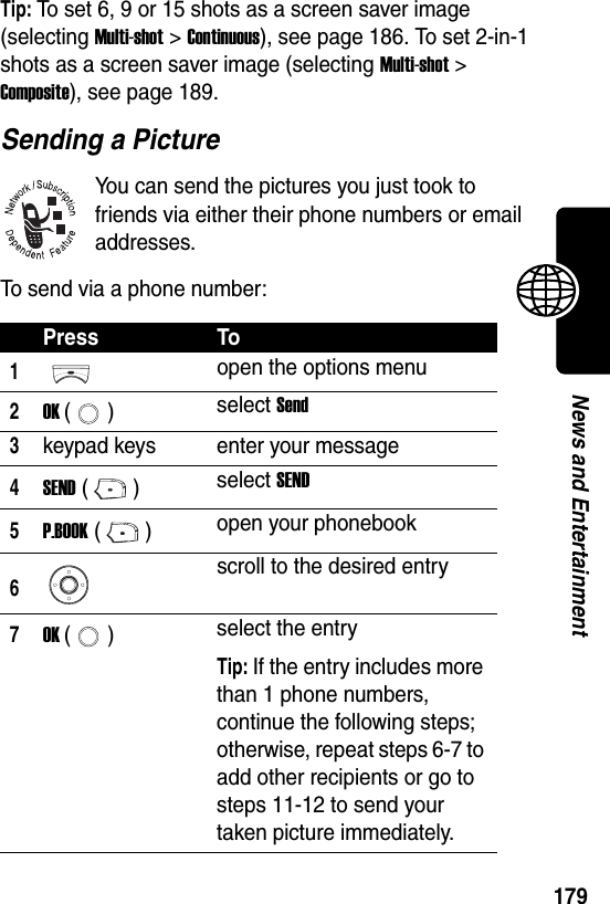  179News and EntertainmentTip: To set 6, 9 or 15 shots as a screen saver image (selecting Multi-shot &gt; Continuous), see page 186. To set 2-in-1 shots as a screen saver image (selecting Multi-shot &gt; Composite), see page 189.Sending a PictureYou can send the pictures you just took to friends via either their phone numbers or email addresses.To send via a phone number:Press To1open the options menu2OK () select Send3keypad keys enter your message4SEND () select SEND5P.BOOK () open your phonebook6scroll to the desired entry7OK () select the entryTip: If the entry includes more than 1 phone numbers, continue the following steps; otherwise, repeat steps 6-7 to add other recipients or go to steps 11-12 to send your taken picture immediately.