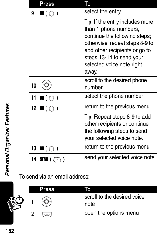  Personal Organizer Features152To send via an email address:9OK () select the entryTip: If the entry includes more than 1 phone numbers, continue the following steps; otherwise, repeat steps 8-9 to add other recipients or go to steps 13-14 to send your selected voice note right away.10scroll to the desired phone number11OK () select the phone number12OK () return to the previous menuTip: Repeat steps 8-9 to add other recipients or continue the following steps to send your selected voice note.13OK () return to the previous menu14SEND () send your selected voice notePress To1scroll to the desired voice note2open the options menuPress To